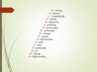Մ - մտաց,
Յ - Հիսուս
Ն - Նազովրեցի,
Շ - շնորհ
Ո - ոգեշունչ,
Չ - չարեաց
Պ - պատաղիշ,
Ջ - ջանադիր
Ռ - ռաբբի,
Ս - սրբոց
Վ - վկայարան,
Տ - տեր
Ր - մեՐ
Ց - ցանկալի
Ու- ու
Փ - փառք
Ք - Քրիստոսիդ
 