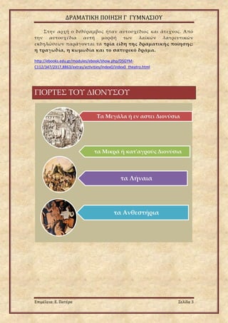 ΔΡΑΜΑΤΙΚΗ ΠΟΙΗΣΗ Γ ΓΥΜΝΑΣΙΟΥ
Επιμέλεια: Ε. Πατέρα Σελίδα 3
Στην αρχή ο διθύραμβος ήταν αυτοσχέδιος και άτεχνος. Aπό
την αυτοσχέδια αυτή μορφή των λαϊκών λατρευτικών
εκδηλώσεων παράγονται τα τρία είδη της δραματικής ποίησης:
η τραγωδία, η κωμωδία και το σατυρικό δράμα.
http://ebooks.edu.gr/modules/ebook/show.php/DSGYM-
C112/347/2317,8863/extras/activities/index0/index0_theatro.html
ΓΙΟΡΤΕΣ ΤΟΥ ΔΙΟΝΥΣΟΥ
Τα Μεγάλα ή εν αστει Διονύσια
τα Μικρά ή κατ'αγρούς Διονύσια
τα Λήναια
τα Ανθεστήρια
 