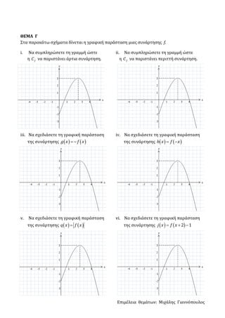 Επιμέλεια θεμάτων: Μιχάλης Γιαννόπουλος
ΘΕΜΑ Γ
Στα παρακάτω σχήματα δίνεται η γραφική παράσταση μιας συνάρτησης f.
i. Να συμπληρώσετε τη γραμμή ώστε ii. Να συμπληρώσετε τη γραμμή ώστε
η fC να παριστάνει άρτια συνάρτηση. η fC να παριστάνει περιττή συνάρτηση.
iii. Να σχεδιάσετε τη γραφική παράσταση iv. Να σχεδιάσετε τη γραφική παράσταση
της συνάρτησης    g x f x  της συνάρτησης    h x f x 
v. Να σχεδιάσετε τη γραφική παράσταση vi. Να σχεδιάσετε τη γραφική παράσταση
της συνάρτησης    q x f x της συνάρτησης    2 1j x f x  
 