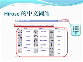 Hirose 的中文網站
以分類的
型式來尋
找所需要
的連接器
資料
 