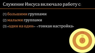 Служение Иисуса включало работу с:
(1) большими группами
(2) малымигруппами
(3) «одинна один»- «тонкая настройка»
 