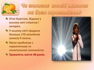Уітні Хьюстон, Відома у
всьому світі співачка і
акторка.
У всьому світі продано
близько 170 мільйонів
записів її пісень.
Мала проблеми з
наркотичною та
алкогольною залежністю.
Тривалість життя 48 років.
 
