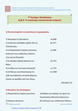 σελ.
94
Ιστορία Στ΄ Δημοτικού [Κριτήρια Αξιολόγησης & Διαγωνίσματα]
Ενότητα Β [Οι Έλληνες κάτω από την οθωμανική και τη λατινική κυριαρχία (1453-1821)]
Έκδοση taexeiola Χριστίνα Τζιτζιλή
ΑΑππααννττήήσσεειιςς 33οουυ
ΚΚρριιττηηρρίίοουυ ΑΑξξιιοολλόόγγηησσηηςς
Απάντηση θέματος 1
1-β, 2-γ, 3-α
Απάντηση θέματος 2
Οικουμενικό Πατριαρχείο Φαναριώτες Προεστοί ή Δημογέροντες
Θρησκευτικά καθήκοντα
Διοικητικές αρομοδιότητες
Ίδρυση σχολείων
Επιβολή φορολογίας στους
πιστούς
Εκπρόσωπος του ρουμ
μιλέτ
Κατείχαν υψηλά
αξιώματα στην
οθωμανική εξουσία
Είχαν αξιόλογη
μόρφωση και γνώριζαν
ξένες γλώσσες
Κοινοτικοί άρχοντες
εποχής
Γνωστοί ως επίτροποι
Υπολόγιζαν τον φόρο που
αναλογούσε σε κάθε
κάτοικο
 