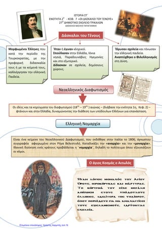 Δημοτικό Σχολείο Μενιδίου
Σχ. Έτος: 2012 – 13
Ιστορία ΣΤ΄
Ενότητα 2η
Κεφ. 8 ¨Ο Ρήγας Βελεστινλής και ο Αδαμάντιος Κοραής¨
Υπεύθυνος τάξης: Γεωργακόπουλος Ανδρέας
• Δάσκαλοι του Γένους που ξεχώρισαν για τη δράση τους ήταν ο Ρήγας Βελεστινλής και ο Αδαμάντιος
Ρήγας Βελεστινλής ( Φεραίος)
Γιος εμπόρου, γεννήθηκε το
1757 στο Βελεστίνο της
Θεσσαλονίκης, που ονομαζόταν
και Φερές.
Μετανάστευσε στο Βουκουρέστι.
Επηρεάστηκε από τις ευρωπαϊκές
ιδέες.
Καταγωγή Το έργο του
Εξέδωσε γαλλικά
μυθιστορήματα στη δημοτική,
ένα βιβλίο Φυσικής για
μαθητές και έναν τεράστιο
χάρτη της Ελλάδας
« Χάρτα της Ελλάδας».
Έγραψε τον Θούριο, έναν
επαναστατικό ύμνο, σύμβολο
του αγώνα για την ελευθερία.
Συνεργασία βαλκανικών λαών για
την απελευθέρωσή τους από
τους Τούρκους.
Δημιουργία κράτους που θα
κυριαρχούσε η ελληνική γλώσσα
και παιδεία.
Το 1797 οι Αυστριακοί τον
παραδίδουν στους Τούρκους οι
οποίοι των θανατώνουν και τον
ρίχνουν στον ποταμό Δούναβη.
Το όραμα του
Αδαμάντιος Κοραής
Καταγωγή Το έργο του
Καταγόταν από πλούσια οικογένεια
της Χίου, αλλά γεννήθηκε στη
Σμύρνη το 1748. Εγκαταστάθηκε
μόνιμα στη Γαλλία, όπου σπούδασε
ιατρική.
Αντιγραφή και δημοσίευση αρχαίων Ελλήνων συγγραφέων.
Η απελευθέρωση των Ελλήνων περνά μέσα από την παιδεία του
λαού, χρησιμοποιώντας την ελληνική γλώσσα στην απλούστερη
μορφή της.
Συνέβαλε σημαντικά στην προετοιμασία της Μεγάλης Επανάστα-
σης.
Συντέλεσε στην ίδρυση του Ελληνικού Κομιτάτου στο Παρίσι.
Επιμέλεια: Χρήστος Χαρμπής http://st-taksh.blogspot.gr σελ.20
 