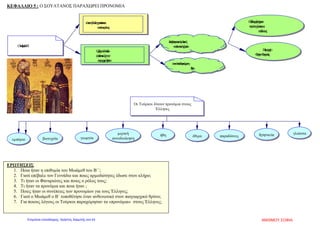 Θοδωρής Βούγας
Επιμέλεια: Χρήστος Χαρμπής http://st-taksh.blogspot.gr σελ.44
 