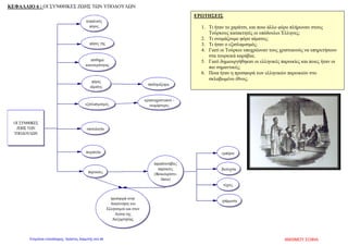Θοδωρής Βούγας
Επιμέλεια: Χρήστος Χαρμπής http://st-taksh.blogspot.gr σελ.45
 