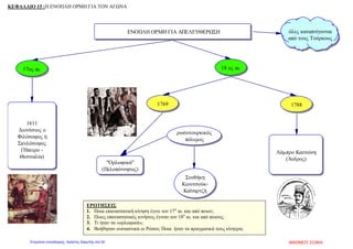 Θοδωρής ΒούγαςΕπιμέλεια: Χρήστος Χαρμπής http://st-taksh.blogspot.gr σελ.53
 