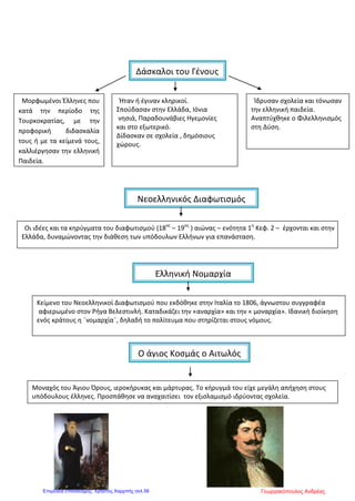 ΟΙ ΕΛΛΗΝΕΣ ΤΩΝ ΠΑΡΟΙΚΙΩΝ ΚΑΙ ΤΩΝ ΠΑΡΑΔΟΥΝΑΒΙΩΝ
ΗΓΕΜΟΝΙΩΝ
Η μετανάστευση των Ελλήνων στο εξωτερικό πραγματοποιήθηκε κυρίως σε δύο χρονικές περιόδους
Πρώτη περίοδος 15ος
– 16ος
αιώνας
Η μετανάστευση ήταν συνήθως
υποχρεωτική. Κατά τη διάρκειά της λόγιοι,
ευγενείς και στρατιώτες (μόνοι ή με τις
οικογένειές τους) εγκατέλειψαν την υπόδουλη
Ελλάδα εξαιτίας των πολεμικών συγκρούσεων
και της επέκτασης των Τούρκων.
Οι περισσότεροι πρόσφυγες κατάγονταν από
νησιά (Κύπρος, Κρήτη) ή από παραθαλάσσιες
περιοχές ( Μονεμβασιά, Μάνη, Ναύπλιο,
Ήπειρος) και εγκαταστάθηκαν κυρίως σε
παραθαλάσσιες πόλεις της Ιταλίας καθώς και σε
άλλες πόλεις της Ευρώπης, ιδρύοντας παροικίες.
Οι Έλληνες μετανάστες εξασκούσαν
συνήθως το επάγγελμα του στρατιώτη, του
ναυτικού, του τεχνίτη, του εμπόρου, του
αντιγραφέα χειρογράφων και του δασκάλου σε
ανώτατα εκπαιδευτικά ιδρύματα.
Δεύτερη περίοδος 17ος
– 18ος
αιώνας
Η μετανάστευση ήταν εθελοντική και
ειρηνική, με οικονομικά κυρίως αίτια. Τα
εμπορεύματα μεταφέρονταν από την Οθωμανική
Αυτοκρατορία προς την Κεντρική Ευρώπη και τη
Ρωσία από συγκεκριμένους δρόμους με καραβάνια
που διέσχιζαν τα Βαλκάνια. Σε αρκετές πόλεις κατά
μήκος αυτών των δρόμων εγκαταστάθηκαν οι
Έλληνες.
Έλληνες από τον Πόντο μετακινήθηκαν
στον Καύκασο και την Κριμαία ιδρύοντας
παροικίες, με γνωστότερη την Οδησσό.
Οι Έλληνες από τη Μακεδονία
εγκαταστάθηκαν κυρίως στη Βιέννη, την Τεργέστη,
τη Σερβία και την Ουγγαρία. Ασχολήθηκαν με το
εμπόριο βαμβακερών, δερμάτων, χαλιών και άλλων
ειδών.
Τέλος, αρκετοί Έλληνες δραστηριο-
ποιήθηκαν στις Παραδουνάβιες Ηγεμονίες , τη
Βλαχία και τη Μολδαβία, όπου κυβερνούσαν
Φαναριώτες ηγεμόνες.
Οι Έλληνες μετανάστες στη νέα τους πατρίδα φρόντιζαν να
• γίνει ανέγερση ναού για να τελούν τα θρησκευτικά τους καθήκοντα.
• συντάξουν καταστατικό για τον τρόπο οργάνωσης της κοινότητάς τους. Στο καταστατικό
αναγράφονταν οι σκοποί, η οργάνωση, τα δικαιώματα και οι υποχρεώσεις των μελών της
κοινότητας.
• χτιστούν μοναστήρια
• ιδρυθούν κοινοτικά σχολεία, όπως το Φλαγγινιανό Φροντιστήριο στη Βενετία
• εκδοθούν ελληνικά βιβλία, περιοδικά και εφημερίδες.
Αυτοί οι μετανάστες ονομάστηκαν Έλληνες της Διασποράς. Με τα πλούτη που απέκτησαν
• ενίσχυσαν οικονομικά τα ελληνικά σχολεία στις τουρκοκρατούμενες περιοχές
• κατασκεύασαν πολυτελείς κατοικίες στους τόπους καταγωγής τους (Σιάτιστα,
Καστοριά, Κοζάνη, Ζαγοροχώρια, χωριά του Πηλίου), τα λεγόμενα αρχοντικά.
Από τους Έλληνες των παροικιών ξεκίνησε κατά τον 18ο
αιώνα η πνευματική ανάπτυξη
του υπόδουλου έθνους.
Μαντζίλα Μαρία
Επιμέλεια: Χρήστος Χαρμπής http://st-taksh.blogspot.gr σελ.59
 