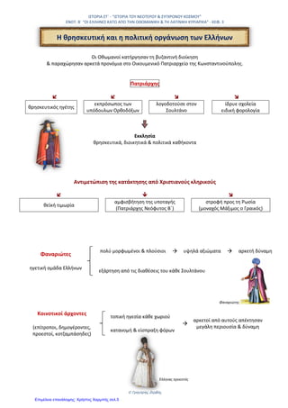 Κ΢ΣΟΡΚΑ ΢Σ΄
ΕΝΟΣΗΣΑ 2θ
ΚΕΦ. 2: ¨ΟΚ ΢ΤΝΙΗΚΕ΢ ΖΩΗ΢ ΣΩΝ ΤΠΟΔΟΤΛΩΝ ΕΛΛΗΝΩΝ¨
27Ο
ΔΗΜΟΣΚΚΟ ΢ΧΟΛΕΚΟ ΣΡΚΚΑΛΩΝ
ΔΑ΢ΚΑΛΟ΢ ΒΑ΢ΚΛΗ΢ ΠΑΠΑΓΚΑΝΝΗ΢
Θταν μια νζα άρχουςα τάξθ των Χριςτιανών
υπθκόων τθσ Οκωμανικισ Αυτοκρατορίασ,
που ςχθματίςτθκε γφρω από το Πατριαρχείο
από μζλθ επιφανών βυηαντινών
οικογενειών και Ζλλθνεσ που ιρκαν ςτθν
Κωνςταντινοφπολθ από άλλεσ περιοχζσ τθσ
αυτοκρατορίασ μετά τθν άλωςθ.
Η ηωι των Ελλινων μετά τθν Άλωςθ
Περιοριςμοί και διακρίςεισ ςτουσ χριςτιανοφσ
υπθκόουσ
Υποχρεώνονταν να κατοικοφν ςε φτωχικζσ
ςυνοικίεσ και να κατζχουν γθ μόνο ςε άγονεσ
περιοχζσ.
Υπθρετοφςαν ςτον ςτρατό μόνο ςε βοθκθτικζσ
υπθρεςίεσ.
Απαγορεφονταν οι λιτανείεσ.
Δικαςτικζσ υποκζςεισ δικάηονταν ςτα
μουςουλμανικά ιεροδικεία.
Τποχρεώνονταν να κάνουν αγγαρείεσ.
Πλιρωναν περιςςότερουσ φόρουσ από τουσ
Μουςουλμάνουσ, τακτικοφσ & ζκτακτουσ.κεφαλικόσ φόροσ
όςοι δεν ιταν Μουςουλμάνοι
Οι τακτικοί φόροι
Οι Φαναριώτεσ
φόροσ εςτίασ
φόροσ για τα ςπίτια
ζγγειοσ φόροσ
φόροσ για τθ χριςθ τθσ γθσ
φόροσ τθσ δεκάτθσ
1/10 τθσ παραγωγισ τουσ
Μζτρα εναντίον των χριςτιανών τουσ πρώτουσ
αιώνεσ τθσ κατάκτθςθσ
Σφαγζσ και αιχμαλωςίεσ
εξιςλαμιςμοί
το παιδομάηωμα
εγκατάςταςθ τουρκικών & άλλων φφλων ςε
εφφορα εδάφθ
αναγκαςτικι μετακίνθςθ ελλθνικών πλθκυςμών
ςτο εξωτερικό ι ςε απομονωμζνα και ορεινά μζρθ
Πιο ζντονεσ οι
διακρίςεισ ςε
απομακρυςμζνεσ
περιοχζσ.
Σοπικοί άρχοντεσ –
δυνάςτεσ
 