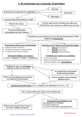 ΟΙ ΑΓΩΝΕΣ ΤΩΝ ΣΟΥΛΙΩΤΩΝ
ο Οι κάτοικοι του Σουλίου
• Ήταν βοσκοί
• Μιλούσαν ελληνικά και αρβανίτικα
• Συχνά έκαναν επιδρομές στα χωριά του κάμπου, για να εξασφαλίσουν ζώα και γεννήματα.
• Οι δύσκολες συνθήκες ζωής τους
• Η πολύχρονη ενασχόλησή τους με
τα όπλα
• Η άριστη γνώση του εδάφους
• Το ομαδικό πνεύμα
• Η εξαιρετική τους τόλμη
Είχαν μεταμορφώσει τους Σουλιώτες σε ικανότατους
πολεμιστές.
• Συνήθιζαν να πολεμούν οχυρωμένοι πίσω από
φυσικά εμπόδια
• Δρούσαν ακόμη και τη νύχτα
• Δεν δίσταζαν να επιτεθούν με τα σπαθιά τους
σε μεγαλύτερο αριθμό αντιπάλων
αιφνιδιάζοντάς τους.
Μάταια οι Τούρκοι προσπαθούσαν να υποτάξουν τους Σουλιώτες.
Το Σούλι απέχοντας 20 χιλιόμετρα από τη θάλασσα προμηθευόταν
χρήματα πυρομαχικά
όπλα
Αυτά τα έστελναν από τα Επτάνησα οι ξένες δυνάμεις κάθε φορά που συγκρούονταν με την Υψηλή Πύλη
Ο Αλή Πασάς των Ιωαννίνων ήταν περισσότερο αποτελεσματικός.
Πέτυχε με διάφορους τρόπους να διώξει από το Σούλι ορισμένους από τους
αρχηγούς, αδυνατίζοντας έτσι την άμυνά του.
Οι Τούρκοι κατέκτησαν το Σούλι το 1803 μετά από πολλές προσπάθειες.
Κατέλαβαν τον οχυρό λόφο Κούγκι, όμως ο καλόγερος Σαμουήλ που τον κρατούσε ελεύθερο μέχρι την
τελευταία στιγμή, ανατινάχθηκε μαζί τους.
Τότε
Κάποιοι Σουλιώτες έσπασαν τον Οι υπόλοιποι συνθηκολόγησαν, αφού
κλοιό των Τούρκων με έφοδο και τους υποσχέθηκαν ότι θα εγκαταλείψουν
πέρασαν στην Κέρκυρα με ασφάλεια το Σούλι και θα καταφύγουν
με τα όπλα τους στην Πρέβεζα.
Οι Σουλιώτες στα Επτάνησα υπηρέτησαν αρχικά τους Ρώσους και μετά τους Γάλλους
κυρίαρχους.
• Το 1820, λίγο πριν τη Μεγάλη Επανάσταση, κλήθηκαν από τους Τούρκους να
κατοικήσουν μόνιμα στο Σούλι, με τον όρο να βοηθήσουν το Σουλτάνο να εξοντώσει τον
Αλή Πασά, με τον οποίο βρίσκονταν σε πόλεμο. Οι Σουλιώτες συμφώνησαν και
επέστρεψαν στα χωριά τους, αποκρούοντας με επιτυχία τους στρατιώτες του Αλή Πασά.
• Το 1822 έμειναν αβοήθητοι. Καταπονημένοι, εγκατέλειψαν οριστικά το Σούλι και
διασκορπίστηκαν στη Στερεά Ελλάδα και την Πελοπόννησο.
• Κατά τη διάρκεια της Μεγάλης Επανάστασης του 1821 πολλοί Σουλιώτες ανέπτυξαν
σημαντική δράση ως οπλαρχηγοί, έχοντας τη φήμη των γενναίων και αδάμαστων
πολεμιστών του έθνους.
Μαντζίλα Μαρία
Επιμέλεια: Χρήστος Χαρμπής http://st-taksh.blogspot.gr σελ.63
 