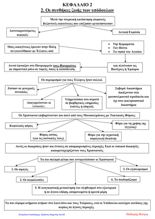 Ερωτήσεις - Απαντήσεις
Επιμέλεια: Χρήστος Χαρμπής http://st-taksh.blogspot.gr σελ.64
 