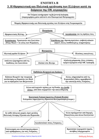 Κεφάλαιο 1 Β ΄ ενότητα
Η κατάκτηση της ελληνικής Χερσονήσου
1. Πώς κατακτήθηκε ο ελληνικός χώρος;
Η άλωση της Κωνσταντινούπολης από τους Οθωμανούς Τούρκους, το 1453, ήταν η κατάληξη της
παρακμής του Βυζαντινού κόσμου. Ήδη από τον 13ο
αιώνα η άλλοτε ένδοξη Βυζαντινή Αυτοκρατορία
αντιμετώπιζε πολλά πολιτικά, κοινωνικά και οικονομικά προβλήματα. Ξένες φυλές από το Βορρά και την
Ανατολή εισέρχονταν στην περιοχή με ειρηνικό ή βίαιο τρόπο, ενώ Χριστιανοί της Δύσης, κυρίως οι
Βένετοι, εκμεταλλεύονταν τα σπουδαιότερα εμπορικά λιμάνια, με αποτέλεσμα τον οικονομικό μαρασμό
των εντοπίων. Μέσα σε δύο περίπου αιώνες ολόκληρη η ελληνική Χερσόνησος κατακτήθηκε από τους
Οθωμανούς Τούρκους.
2. Ποια ήταν η τύζη των νησιών του Ιονίου;
Τα Ιόνια Νησιά, με εξαίρεση τη Λευκάδα για κάποια χρονικά διαστήματα, δεν πέρασαν ποτέ στην
οθωμανική εξουσία. Παρέμειναν μάλιστα στην εξουσία των Βενετών έως το 1797, πότε πέρασαν στα χέρια
των Γάλλων και στη συνέχεια των Άγγλων.
3. Πώς ονομάστηκε η περίοδος από την κατάκτηση της ελληνικής χερσονήσου ως τον σχηματισμό του
νέου ελληνικού κράτους;
Η περίοδος από την κατάκτηση της ελληνικής Χερσονήσου, στα μέσα του 15ου
αιώνα, έως και τη Μεγάλη
Επανάσταση του 1821, που οδήγησε στον σχηματισμό του νέου ελληνικού κράτους, ονομάζεται
Τουρκοκρατία.
4. Τι έγινε τους δύο πρώτους αιώνες της Τουρκοκρατίας;
Οι δύο πρώτοι αιώνες της Τουρκοκρατίας ήταν οι δυσκολότεροι για τους Χριστιανούς. Οι δημογραφικές,
οικονομικές και κοινωνικές μεταβολές ήταν μεγάλες. Αρκετοί κάτοικοι μετακινήθηκαν σε ορεινούς τόπους
της Οθωμανικής Αυτοκρατορίας. Επίσης, οι βυζαντινοί άρχοντες εξαφανίστηκαν μετά την Άλωση. Τέλος,
αρκετοίλόγιοι έφυγαν στη Δυτική Ευρώπη. Όλα αυτά επηρέασαν αρνητικά τη συνοχή του ελληνικού
πληθυσμού. Τελικά όμως οι υπόδουλοι Έλληνες δεν αφομοιώθηκαν, αφού κατάφεραν να διαφυλάξουν, με
τη βοήθεια και της Εκκλησίας, τρία βασικά στοιχειά της εθνικής τους ταυτότητας: τη θρησκεία, τη γλώσσα
και την παράδοση.
5. Τι έγινε από τα μέσα του 16ου
αιώνα;
Από τα μέσα του 16ου
αιώνα, η θέση των Ελλήνων στις τουρκοκρατούμενες περιοχές σταδιακά
βελτιώθηκε. Την εποχή αυτή μειώθηκαν οι στρατιωτικές συγκρούσεις στην ελληνική Χερσόνησο και
περιορίστηκε η φορολογία και το παιδομάζωμα. Οι εξελίξεις αυτές στην τουρκοκρατούμενη Ελλάδα, με τη
συμβολή των Ελλήνων της Διασποράς, τόνωσαν την παιδεία και οδήγησαν προοδευτικά το έθνος στην
εκπαιδευτική αναγέννηση του 18ου
αιώνα, που προετοίμασε το έδαφος για την Απελευθέρωση.
6. Τι έγινε στις Βενετοκρατούμενες περιοχές;
Αρκετά προβλήματα αντιμετώπιζαν και οι Έλληνες υπήκοοι των Βενετών. Έως τον 16ο
αιώνα δεν τους
επιτρεπόταν η συμμετοχή στη διοίκηση, ενώ οι Βένετοι κατείχαν τα ανώτερα θρησκευτικά αξιώματα και
την περιουσία της Εκκλησίας. Αυτοί οι περιορισμοί, σε συνδυασμό με άλλες διακρίσεις, όπως η βαριά
φορολογία και η συμμετοχή σε αγγαρείες για την κατασκευή δημοσίων έργων, προκαλούσαν συχνά
διαμαρτυρίες ακόμη και εξεγέρσεις εναντίον των κατακτητών, με γνωστότερη την εξέγερση στη Ζάκυνθο
το 1628, γνωστή ως «ρεμπελιό των ποπολάρων».
7. Ποιες αλλαγές παρουσιάστηκαν στη στάση των Βενετών με την πάροδο των χρόνων;
Καθώς όμως περνούσαν τα χρόνια και αρκετές βενετικές κτήσεις έπεφταν στα χέρια των Οθωμανών
Τούρκων, οι Βένετοι άρχισαν να γίνονται πιο φιλικοί προς τους Έλληνες, που είχαν αναλάβει και το βάρος
της άμυνας. Οι διακρίσεις σε βάρος των Ελλήνων στις βενετοκρατούμενες περιοχές περιορίσθηκαν επίσης
και λόγω της μακραίωνης συνύπαρξης, που συχνά οδηγούσε σε μικτούς γάμους και σε κοινές οικονομικές
δραστηριότητες.
eimet08
Επιμέλεια: Χρήστος Χαρμπής http://st-taksh.blogspot.gr σελ.65
 