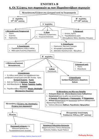Κεφάλαιο 4 Β ΄ ενότητα
Οι Κλέφτες και οι Αρματολοί
1. Ποιοι έκαναν εξεγέρσεις κατά των Τούρκων;
Καθώς οι Οθωμανοί Τούρκοι επέκτειναν την κυριαρχία τους στη Βαλκανική Χερσόνησο, είχαν να
αντιμετωπίσουν διάφορες εξεγέρσεις από ομάδες Ελλήνων που συνέχιζαν την παράδοση των
πολεμιστών του Βυζαντίου.
2. Τι γνωρίζετε για την αντίσταση στη Μάνη;
Ένας από τους σημαντικότερους πολεμιστές ήταν ο Κορκόδειλος Κλαδάς, ο οποίος είχε για ορμητήριο
του τη Μάνη, μια από τις λίγες περιοχές που δεν υποτάχθηκαν στους Τούρκους. Οι Μανιάτες
ήταν ορεσίβιοι, που «αγρυπνούν νύχτα μέρα για να διατηρήσουν την ελευθερία τους και δεν εννοούν
να αναγνωρίσουν κανένα ηγεμόνα επί της γης», όπως τους περιέγραψε Γάλλος περιηγητής.
3. Ποιος ήταν ο ρόλος των κλεφτών;
Άλλοι ένοπλοι Έλληνες κατά την περίοδο της Τουρκοκρατίας ήταν οι Κλέφτες. Οι κλέφτες ζούσαν
στην ύπαιθρο και είχαν τα λημέρια τους σε δύσβατα μέρη. Ήταν οργανωμένοι σε μικρές ομάδες, η
καθεμιά με τον καπετάνιο της και το δικό της μπαϊράκι. Βασικό χαρακτηριστικό των κλεφτών ήταν η
εχθρότητα που ένιωθαν για τους Τούρκους και γενικά για την εξουσία, στοιχείο που τους έκανε
αγαπητούς στο λαό. Έτσι, οι κλέφτες έγιναν σύμβολο της αντίστασης των υπόδουλων Ελλήνων
ενάντια στους κατακτητές.
4. Τι ήταν οι Αρματολοί και ποιος ήταν ο ρόλος τους στην περίοδο της τουρκοκρατίας;
Προκειμένου να αντιμετωπίσουν τους κλέφτες και να αποκαταστήσουν την ασφάλεια στην ύπαιθρο,
οι Οθωμανοί Τούρκοι χρησιμοποιούσαν ένοπλους Έλληνες, πρώην κλέφτες, τους αρματολούς.
Ωστόσο οιΑρματολοί, παρόλο που ήταν βοηθητικά στρατεύματα των Τούρκων, συνεργάζονταν
συνήθως με τους κλέφτες. Παρατηρήθηκε έτσι το φαινόμενο, ιδιαίτερα κατά τους τελευταίους αιώνες
της Τουρκοκρατίας, πολλοί αρματολοί να εγκαταλείπουν τις θέσεις τους και να προσχωρούν στις
τάξεις των κλεφτών.
5. Ποιοι ήταν οι πιο φημισμένοι Αρματολοί;
Φημισμένοι αρματολοί ήταν ο Γεώργιος Ανδρίτζος, ο Κατσαντώνης στη Ρούμελη, ο Νικοτσάρας στον
Όλυμπο, οι Σουλιώτες Γεώργιος Μπότσαρης και Λάμπρος Τζαβέλλας και πολλοί άλλοι. Αρκετοί από
τους γιους, τους συγγενείς ή τα πρωτοπαλίκαρα τους συμμετείχαν αργότερα στη Μεγάλη Επανάσταση
του 1821.
eimet08
Επιμέλεια: Χρήστος Χαρμπής http://st-taksh.blogspot.gr σελ.68
 