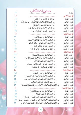 80
‫الكتاب‬ ‫محتويات‬3 .............................. ‫مقدمة‬
5 ............................. ‫االولى‬ ‫الوحدة‬
6 ‫الشرح‬ ‫سورة‬ ‫الكرمي‬ ‫القرآن‬ ‫من‬ ‫االول‬ ‫الدرس‬
9 )‫اهلل‬ ‫توحيد‬ ، ‫باهلل‬ ‫(اإلميان‬ ‫اإلسالمية‬ ‫العقيدة‬ ‫من‬ ‫الثاني‬ ‫الدرس‬
14 )‫(التعاون‬ ‫الشريف‬ ‫احلديث‬ ‫من‬ ‫الثالث‬ ‫الدرس‬
16 )‫الطريق‬ ‫آداب‬ ( ‫اإلسالمية‬ ‫اآلداب‬ ‫من‬ ‫الرابع‬ ‫الدرس‬
19 )‫الوحي‬ ‫(نزول‬ ‫النبوية‬ ‫السيرة‬ ‫من‬ ‫اخلامس‬ ‫الدرس‬
21 ....................... ...... ‫الثانية‬ ‫الوحدة‬
22 )‫التني‬ ‫سورة‬ (‫الكرمي‬ ‫القرآن‬ ‫من‬ ‫االول‬ ‫الدرس‬
25 )‫باألنبياء‬ ‫اإلسالمية(اإلميان‬ ‫العقيدة‬ ‫من‬ ‫الثاني‬ ‫الدرس‬
28 ‫املسلم‬ ‫أخالق‬ ‫في‬ ‫الشريف‬ ‫احلديث‬ ‫من‬ ‫الثالث‬ ‫الدرس‬
30 )‫الدعوة‬ ‫(نشر‬ ‫النبوية‬ ‫السيرة‬ ‫من‬ ‫الرابع‬ ‫الدرس‬
31 )‫الزيارة‬ ‫(آداب‬ ‫اإلسالمية‬ ‫اآلداب‬ ‫من‬ ‫اخلامس‬ ‫الدرس‬
32 .............................. ‫الثالثة‬ ‫الوحدة‬
33 )‫الهمزة‬ ‫(سورة‬ ‫الكرمي‬ ‫القرآن‬ ‫من‬ ‫االول‬ ‫الدرس‬
36 )‫اآلخر‬ ‫باليوم‬ ‫(اإلميان‬ ‫اإلسالمية‬ ‫العقيدة‬ ‫من‬ ‫الثاني‬ ‫الدرس‬
38 )‫(األمانة‬ ‫الشريف‬ ‫احلديث‬ ‫من‬ ‫الثالث‬ ‫الدرس‬
40 )‫احلبشة‬ ‫الى‬ ‫(الهجرة‬ ‫النبوية‬ ‫السيرة‬ ‫من‬ ‫الرابع‬ ‫الدرس‬
43 )‫(األصدقاء‬ ‫اإلسالمية‬ ‫اآلداب‬ ‫من‬ ‫اخلامس‬ ‫الدرس‬
45 ............................. ‫الرابعة‬ ‫الوحدة‬
46 )‫الفلق‬ ‫الكرمي(سورة‬ ‫القرآن‬ ‫من‬ ‫االول‬ ‫الدرس‬
49 )‫احلسنى‬ ‫اهلل‬ ‫(أسماء‬ ‫اإلسالمية‬ ‫العقيدة‬ ‫من‬ ‫الثاني‬ ‫الدرس‬
54 )‫والتدواي‬ ‫الصحة‬ ‫(في‬ ‫الشريف‬ ‫احلديث‬ ‫من‬ ‫الثالث‬ ‫الدرس‬
56 )‫السالم‬ ‫عليه‬ ‫االنبياء(آدم‬ ‫سير‬ ‫من‬ ‫الرابع‬ ‫الدرس‬
59 )‫السمحة‬ ‫اإلنسانية‬ ‫دين‬ ‫اإلسالم‬ ( ‫اإلسالمية‬ ‫اآلداب‬ ‫من‬ ‫اخلامس‬ ‫الدرس‬
61 .............................. ‫اخلامسة‬ ‫الوحدة‬
62 ) ‫سورةالناس‬ ‫من‬ ( ‫الكرمي‬ ‫القرآن‬ ‫من‬ ‫االول‬ ‫الدرس‬
65 ‫الصالة‬ ‫الوضوء‬ ‫العبادات‬ ‫من‬ ‫الثاني‬ ‫الدرس‬
73 ) ‫واخلديعة‬ ‫الغش‬ ‫حترمي‬ ( ‫الشريف‬ ‫احلديث‬ ‫من‬ ‫الثالث‬ ‫الدرس‬
75 )‫حارثة‬ ‫بن‬ ‫زيد‬ / ‫الغفاري‬ ‫ذر‬ ‫ابو‬ (‫االسالمية‬ ‫الشخصيات‬ ‫من‬ ‫الرابع‬ ‫الدرس‬
78 ) ‫العامة‬ ‫املمتلكات‬ ‫على‬ ‫احلفاظ‬ ( ‫االسالمية‬ ‫اآلداب‬ ‫من‬ ‫اخلامس‬ ‫الدرس‬
 