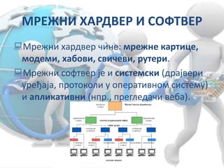 МРЕЖНИ ХАРДВЕР И СОФТВЕР
Мрежни хардвер чине: мрежне картице,
модеми, хабови, свичеви, рутери.
Мрежни софтвер је и системски (драјвери
уређаја, протоколи у оперативном систему)
и апликативни (нпр., прегледачи веба).
 