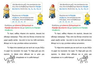 k
Κυκλώνω με κόκκινη ξυλομπογιά τα
δίψηφα φωνήεντα και με πράσινη τα δίψηφα
σύμφωνα.
Το πρωί, καθώς πήγαινα στο σχολείο, ά...