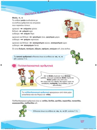 ∂∂∂∂∂¡¡¡¡√√√√∆∆∆∆∆∆∏∏∏∏∆∆∆∞∞∞∞∞ 9999:: MMMÂÂÙÙÂÙÂÙÚÚÚÚÒÒÒ,,,, ‰ËÏÒÓˆ ÔÛﬁÙËÙ· Î·È ÛÂÈÚ¿
127
Τα τακτικά αριθμητικά κλίνονται όπως τα επίθετα σε -ος, -η, -ο
(βλ. ενότητα 7.1).
Κλίνονται όπως τα επίθετα σε -ος, -η, -ο (βλ. ενότητα 7.1).
Πολλαπλασιαστικά αριθμητικά είναι τα: απλός, διπλός, τριπλός, τετραπλός, πενταπλός,
εκατονταπλός, πολλαπλός κτλ.
Μισός, -ή, -ό
Το επίθετο μισός συνδυάζεται με
τα απόλυτα αριθμητικά και σχηματίζει
τους παρακάτω τύπους:
αρσενικό ’ ενάμισης χρόνος
θηλυκό ’ μιάμιση ώρα
ουδέτερο ’ ενάμισι λίτρο
αρσενικό και θηλυκό ’ τρεισήμισι τόνοι, τρεισήμισι μέρες
ουδέτερο ’ τριάμισι καρπούζια
αρσενικό και θηλυκό ’ τεσσερισήμισι αιώνες, τεσσερισήμισι ώρες
ουδέτερο ’ τεσσεράμισι λεπτά
Οι τύποι δυόμισι, πεντέμισι, εξήμισι, εφτάμισι, οχτώμισι κτλ. είναι άκλιτοι.
9.3	 Πολλαπλασιαστικά αριθμητικά
Τα πολλαπλασιαστικά αριθμητικά φανερώνουν από πόσα μέρη
αποτελείται κάτι και λήγουν σε -πλός.
Με τα διπλά γλυκά και τους διπλούς
μεζέδες, σίγουρα χρειάζεσαι διπλή πόρτα και
διπλό κρεβάτι στο σπίτι σου.
Με τόσα κιλά που έβαλες θα πρέπει τώρα να
καταβάλεις πολλαπλές προσπάθειες για να
αδυνατίσεις.
100138 ����������.indd 127 10/4/2013 1:24:33 µµ
 