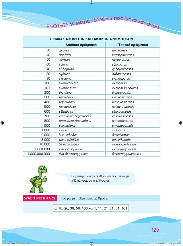 Σχετική εικόνα