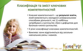 Класифікація та зміст ключових
компетентностей
• Ключові компетентності – це результат освіти,
який виявляється у володінні універсальними
способами діяльності, які 1) найбільш
затребувані у суспільстві; 2)які є дефіцитом для
багатьох членів суспільства.
• Є різні класифікації ключових компетентностей.
• Важливо: вони відрізняються від загально-
навчальних умінь і навиків.
 