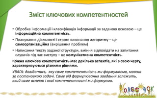 Зміст ключових компетентностей
• Обробка інформації і класифікація інформації за заданою основою – це
інформаційна компетентність.
• Планування діяльності і строге виконання алгоритму – це
самоорганізаційна (вирішення проблем)
• Написання тексту заданої структури, вміння відповідати на запитання
слухачів під час виступу – це комунікативна компетентність.
Кожна ключова компетентність має декілька аспектів, які в свою чергу,
характеризуються різними рівнями.
УВАГА: довідатись, яку саме компетентність ми формулюємо, можна
за постановкою задачі. Саме від формулювання завдання залежить,
який саме аспект і якої компетентності ми формуємо.
 