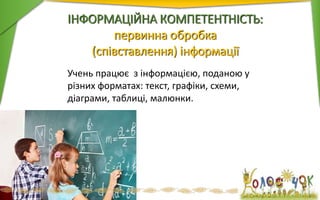 ІНФОРМАЦІЙНА КОМПЕТЕНТНІСТЬ:
первинна обробка
(співставлення) інформації
Учень працює з інформацією, поданою у
різних форматах: текст, графіки, схеми,
діаграми, таблиці, малюнки.
 