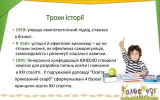 Трохи історії
• 1959: уперше компетентнісний підхід з'явився
в бізнесі.
• Р. Уайт: успішні й ефективні виконавці – це не
стільки знання, як ефективна саморегуляція,
самосвідомість і розвинуті соціальні навички.
• 1991: Генеральна конфедерація ЮНЕСКО створила
комісію для розробки питань освіти і навчання
в XXI столітті. У підсумковій доповіді “Освіта:
прихований скарб” сформульовані 4 базові
принципи освіти XXI століття.
 