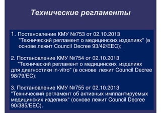 Внедрение международных стандартов в практику клинико-диагностических лабораторий