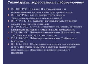 Внедрение международных стандартов в практику клинико-диагностических лабораторий