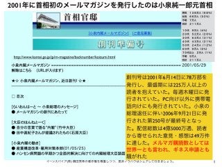 2001年に首相初のメールマガジンを発行したのは小泉純一郎元首相
1イーンスパイア(株) 横田秀珠の著作権を尊重しつつ、是非ノウハウはシェアして行きましょう。
創刊号は2001年6月14日に78万部を
発行し、最盛期には225万人以上の
読者を...
