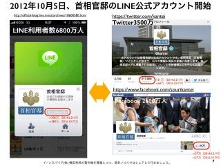 4イーンスパイア(株) 横田秀珠の著作権を尊重しつつ、是非ノウハウはシェアして行きましょう。
https://www.facebook.com/sourikantei
https://twitter.com/kantei
31万（2014.6....
