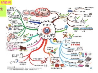好範例
生活生
19
 
