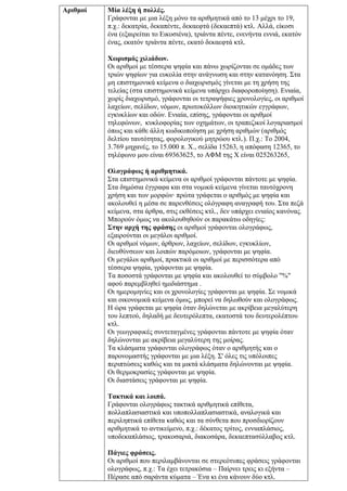 Αριθμοί Μία λέξη ή πολλές.
Γράφονται με μια λέξη μόνο τα αριθμητικά από το 13 μέχρι το 19,
π.χ.: δεκατρία, δεκαπέντε, δεκαεφτά (δεκαεπτά) κτλ. Αλλά, είκοσι
ένα (εξαιρείται το Εικοσιένα), τριάντα πέντε, ενενήντα εννιά, εκατόν
ένας, εκατόν τριάντα πέντε, εκατό δεκαεφτά κτλ.
Χωρισμός χιλιάδων.
Οι αριθμοί με τέσσερα ψηφία και πάνω χωρίζονται σε ομάδες των
τριών ψηφίων για ευκολία στην ανάγνωση και στην κατανόηση. Στα
μη επιστημονικά κείμενα ο διαχωρισμός γίνεται με τη χρήση της
τελείας (στα επιστημονικά κείμενα υπάρχει διαφοροποίηση). Ενιαία,
χωρίς διαχωρισμό, γράφονται οι τετραψήφιες χρονολογίες, οι αριθμοί
λαχείων, σελίδων, νόμων, πρωτοκόλλων διοικητικών εγγράφων,
εγκυκλίων και οδών. Ενιαία, επίσης, γράφονται οι αριθμοί
τηλεφώνων, κυκλοφορίας των οχημάτων, οι τραπεζικοί λογαριασμοί
όπως και κάθε άλλη κωδικοποίηση με χρήση αριθμών (αριθμός
δελτίου ταυτότητας, φορολογικού μητρώου κτλ.). Π.χ.: Το 2004,
3.769 μηχανές, το 15.000 π. Χ., σελίδα 15263, η απόφαση 12365, το
τηλέφωνο μου είναι 69363625, το ΑΦΜ της Χ είναι 025263265,
Ολογράφως ή αριθμητικά.
Στα επιστημονικά κείμενα οι αριθμοί γράφονται πάντοτε με ψηφία.
Στα δημόσια έγγραφα και στα νομικά κείμενα γίνεται ταυτόχρονη
χρήση και των μορφών· πρώτα γράφεται ο αριθμός με ψηφία και
ακολουθεί η μέσα σε παρενθέσεις ολόγραφη αναγραφή του. Στα πεζά
κείμενα, στα άρθρα, στις εκθέσεις κτλ., δεν υπάρχει ενιαίος κανόνας.
Μπορούν όμως να ακολουθηθούν οι παρακάτω οδηγίες:
Στην αρχή της φράσης οι αριθμοί γράφονται ολογράφως,
εξαιρούνται οι μεγάλοι αριθμοί.
Οι αριθμοί νόμων, άρθρων, λαχείων, σελίδων, εγκυκλίων,
διευθύνσεων και λοιπών παρόμοιων, γράφονται με ψηφία.
Οι μεγάλοι αριθμοί, πρακτικά οι αριθμοί με περισσότερα από
τέσσερα ψηφία, γράφονται με ψηφία.
Τα ποσοστά γράφονται με ψηφία και ακολουθεί το σύμβολο "%"
αφού παρεμβληθεί ημιδιάστημα .
Οι ημερομηνίες και οι χρονολογίες γράφονται με ψηφία. Σε νομικά
και οικονομικά κείμενα όμως, μπορεί να δηλωθούν και ολογράφως.
Η ώρα γράφεται με ψηφία όταν δηλώνεται με ακρίβεια μεγαλύτερη
του λεπτού, δηλαδή με δευτερόλεπτα, εκατοστά του δευτερολέπτου
κτλ.
Οι γεωγραφικές συντεταγμένες γράφονται πάντοτε με ψηφία όταν
δηλώνονται με ακρίβεια μεγαλύτερη της μοίρας.
Τα κλάσματα γράφονται ολογράφως όταν ο αριθμητής και ο
παρονομαστής γράφονται με μια λέξη. Σ' όλες τις υπόλοιπες
περιπτώσεις καθώς και τα μικτά κλάσματα δηλώνονται με ψηφία.
Οι θερμοκρασίες γράφονται με ψηφία.
Οι διαστάσεις γράφονται με ψηφία.
Τακτικά και λοιπά.
Γράφονται ολογράφως τακτικά αριθμητικά επίθετα,
πολλαπλασιαστικά και υποπολλαπλασιαστικά, αναλογικά και
περιληπτικά επίθετα καθώς και τα σύνθετα που προσδιορίζουν
αριθμητικά το αντικείμενο, π.χ.: δέκατος τρίτος, εννιαπλάσιος,
υποδεκαπλάσιος, τρακοσαριά, διακοσάρα, δεκαεπτασύλλαβος κτλ.
Πάγιες φράσεις.
Οι αριθμοί που περιλαμβάνονται σε στερεότυπες φράσεις γράφονται
ολογράφως, π.χ.: Τα έχει τετρακόσια – Παίρνει τρεις κι εξήντα –
Πέρασε από σαράντα κύματα – Ένα κι ένα κάνουν δύο κτλ.
 