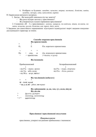 6. Розібрати за будовою: занадто, начисто, вперше, востаннє, безвісти, навіки,
залюбки, звечора, зліва, напоготові, нарівні.
IV.Закріплення вивченого матеріалу.
1. Бесіда: - Які види робіт виконали під час заняття?
- Яку роль відіграє наголос у прислівниках?
- Як утворюються ступені порівняння прислівників?
2. Словничок «И – І у прислівниках»: мовчки, навкруги, по-людськи, пішки, по-вовчи, по-
заячи, почасти, восени, безвісти; але: тричі, двічі, вночі.
V.Завдання для самостійного опрацювання: підготувати індивідуальні творчі завдання пошуково-
дослідницького характеру за темою.
Способи творення прислівників
Від прикметників:
^ ^
О; Е Н.в. короткого прикметника
¬ ^ ^
По + -ому, -и Д.в. відносного прикметника
¬ + прикметник з+далека, в+ручну
Від іменників:
Прийменниковий Безприйменниковий
↓ ↓
- від Р.в. – зверху, зранку від Р.в. – вчора, сторчака
- від З.в. – вбік, вгору від О.в. – бігом, ранком
- від М.в. – вгорі, надалі
Від числівників (небагато):
^ ^ ^
чі – двічі, тричі
¬ за, у, в, по – удвох, по-перше
Від займенників: де, як, там, тут, коли, нікуди
Від дієслів:
¬ досхочу, всупереч
^ хвилююче, захоплююче
¬ + ^ навшпиньки
Прислівники і прислівникові сполучення
Пишуться разом
прислівники, утворені поєднанням прийменника з іменником:
 