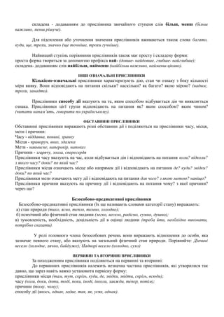 складена - додаванням до прислівника звичайного ступеня слів більш, менш (більш
важливо, менш рішуче).
Для підсилення або уточнення значення прислівників вживаються також слова багато,
куди, ще, трохи, значно (ще точніше, трохи гучніше).
Найвищий ступінь порівняння прислівників також має просту і складену форми:
проста форма твориться за допомогою префікса най- (довше- найдовше, глибше- найглибше);
складена- додаванням слів найбільш, найменш (найбільш важливо, найменш цікаво).
ІНШІ ОЗНАЧАЛЬНІ ПРИСЛІВНИКИ
Кількісно-означальні прислівники характеризують дію, стан чи ознаку з боку кількості
міри вияву. Вони відповідають на питання скільки? наскільки? як багато? якою мірою? (надвоє,
трохи, занадто).
Прислівники способу дії вказують на те, яким способом відбувається дія чи виявляється
ознака. Прислівники цієї групи відповідають на питання як? яким способом? яким чином?
(читати напам’ять, говорити по-українському).
ОБСТАВИННІ ПРИСЛІВНИКИ
Обставинні прислівники виражають різні обставини дії і поділяються на прислівники часу, місця,
мети і причини:
Часу - віддавна, понині, зранку
Місця - праворуч, вниз, здалека
Мети - навмисне, наперекір, напоказ
Причини - згарячу, зозла, спересердя
Прислівники часу вказують на час, коли відбувається дія і відповідають на питання коли? відколи?
з якого часу? доки? по який час?
Прислівники місця означають місце або напрямок дії і відповідають на питання де? куди? звідки?
доки? по який час?
Прислівники мети означають мету дії і відповідають на питання для чого? з якою метою? навіщо?
Прислівники причини вказують на причину дії і відповідають на питання чому? з якої причини?
через що?
Безособово-предикативні прислівники
Безособово-предикативні прислівники (їх ще називають словами категорії стану) виражають:
а) стан природи (тихо, ясно, тепло, темно, холодно);
б) психічний або фізичний стан людини (легко, весело, радісно, сумно, душно);
в) зумовленість, необхідність, доцільність дії в оцінці людини (треба йти, необхідно виконати,
потрібно сказати).
У ролі головного члена безособових речень вони виражають відношення до особи, яка
зазначає певного стану, або вказують на загальний фізичний стан природи. Порівняйте: Дівчині
весело (холодне, лячно, байдуже); Надворі весело (холодно, сухо)
ПЕРВИННІ ТА ВТОРИННІ ПРИСЛІВНИКИ
За походженням прислівники поділяються на первинні та вторинні:
До первинних прислівників належить незначна частина прислівників, які утворилися так
давно, що зараз навіть важко установити первісну форму:
прислівники місця (там, тут, скрізь, куди, де, звідки, звідти, скрізь, всюди);
часу (коли, доки, доти, тоді, поки, іноді, інколи, завжди, тепер, потім);
причини (тому, чому);
способу дії (якось, однак, ледве, так, як, усяк, однак).
 