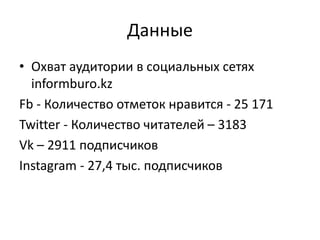 Данные
• Охват аудитории в социальных сетях
informburo.kz
Fb - Количество отметок нравится - 25 171
Twitter - Количество читателей – 3183
Vk – 2911 подписчиков
Instagram - 27,4 тыс. подписчиков
 