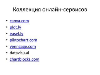 Коллекция онлайн-сервисов
• canva.com
• plot.ly
• easel.ly
• piktochart.com
• venngage.com
• datavisu.al
• chartblocks.com
 