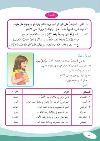قواعد اللغة العربية للصف السادس الابتدائي Slide 80