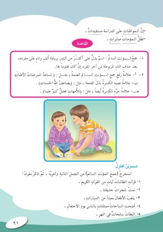 قواعد اللغة العربية للصف السادس الابتدائي Slide 91
