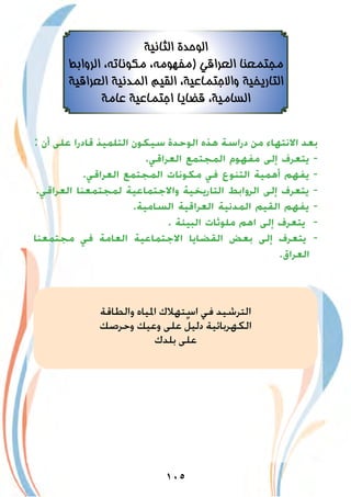 ١٠٥
‫ﺍﻟﺜﺎﻧﻴﺔ‬ ‫ﺍﻟﻮﺣﺪﺓ‬
‫ﺍﻟﺮﻭﺍﺑﻂ‬ ،‫ﻣﻜﻮﻧﺎﺗﻪ‬ ،‫)ﻣﻔﻬﻮﻣﻪ‬ ‫ﺍﻟﻌﺮﺍﻗﻲ‬ ‫ﻣﺠﺘﻤﻌﻨﺎ‬
‫ﺍﻟﻌﺮﺍﻗﻴﺔ‬ ‫ﺍﻟﻤﺪﻧﻴﺔ‬ ‫ﺍﻟﻘﻴﻢ‬ ،‫ﻭﺍﻻﺟﺘﻤﺎﻋﻴﺔ‬ ‫ﺍﻟﺘﺎﺭﻳﺨﻴﺔ‬
‫ﻋﺎﻣﺔ‬ ‫ﺍﺟﺘﻤﺎﻋﻴﺔ‬ ‫ﻗﻀﺎﻳﺎ‬ ،‫ﺍﻟﺴﺎﻣﻴﺔ‬
: ‫أن‬ ‫ﻋﻠﻰ‬ ‫ﻗﺎدرا‬ ‫اﻟﺘﻠﻤﻴﺬ‬ ‫ﺳﻴﻜﻮن‬ ‫اﻟﻮﺣﺪة‬ ‫ﻫﺬه‬ ‫دراﺳﺔ‬ ‫ﻣﻦ‬ ‫اﻻﻧﺘﻬﺎء‬ ‫ﺑﻌﺪ‬
.‫اﻟﻌﺮاﻗﻲ‬ ‫اﻟﻤﺠﺘﻤﻊ‬ ‫ﻣﻔﻬﻮم‬ ‫إﻟﻰ‬ ‫ﻳﺘﻌﺮف‬ -
.‫اﻟﻌﺮاﻗﻲ‬ ‫اﻟﻤﺠﺘﻤﻊ‬ ‫ﻣﻜﻮﻧﺎت‬ ‫ﻓﻲ‬ ‫اﻟﺘﻨﻮع‬ ‫أﻫﻤﻴﺔ‬ ‫ﻳﻔﻬﻢ‬ -
.‫اﻟﻌﺮاﻗﻲ‬ ‫ﻟﻤﺠﺘﻤﻌﻨﺎ‬ ‫واﻻﺟﺘﻤﺎﻋﻴﺔ‬ ‫اﻟﺘﺎرﻳﺨﻴﺔ‬ ‫اﻟﺮواﺑﻂ‬ ‫إﻟﻰ‬ ‫ﻳﺘﻌﺮف‬ -
.‫اﻟﺴﺎﻣﻴﺔ‬ ‫اﻟﻌﺮاﻗﻴﺔ‬ ‫اﻟﻤﺪﻧﻴﺔ‬ ‫اﻟﻘﻴﻢ‬ ‫ﻳﻔﻬﻢ‬ -
. ‫اﻟﺒﻴﺌﺔ‬ ‫ﻣﻠﻮﺛﺎت‬ ‫اﻫﻢ‬ ‫إﻟﻰ‬ ‫ﻳﺘﻌﺮف‬ -
‫ﻣﺠﺘﻤﻌﻨﺎ‬ ‫ﻓﻲ‬ ‫اﻟﻌﺎﻣﺔ‬ ‫اﻻﺟﺘﻤﺎﻋﻴﺔ‬ ‫اﻟﻘﻀﺎﻳﺎ‬ ‫ﺑﻌﺾ‬ ‫إﻟﻰ‬ ‫ﻳﺘﻌﺮف‬ -
.‫اﻟﻌﺮاق‬
‫واﻟﻄﺎﻗﺔ‬ ‫اﳌﻴﺎه‬ ‫اﺳﺘﻬﻼك‬ ‫ﻓﻲ‬ ‫اﻟﺘﺮﺷﻴﺪ‬
‫وﺣﺮﺻﻚ‬ ‫وﻋﻴﻚ‬ ‫ﻋﻠﻰ‬ ٌ‫دﻟﻴﻞ‬ ‫اﻟﻜﻬﺮﺑﺎﺋﻴﺔ‬
‫ﺑﻠﺪك‬ ‫ﻋﻠﻰ‬
 