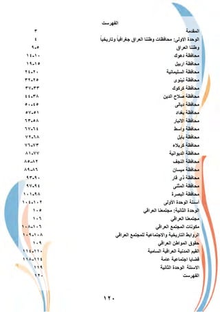 ١٢٠
‫اﻟﻔﮭرﺳت‬
٣ ‫اﻟﻣﻘدﻣﺔ‬
٤ ً‫وﺗﺎرﯾﺧﯾﺎ‬ ً‫ﺟﻐراﻓﯾﺎ‬ ‫اﻟﻌراق‬ ‫وطﻧﻧﺎ‬ ‫ﻣﺣﺎﻓظﺎت‬ :‫اﻻوﻟﻰ‬ ‫اﻟوﺣدة‬
٩-٥ ‫اﻟﻌراق‬ ‫وطﻧﻧﺎ‬
١٤-١٠ ‫دھوك‬ ‫ﻣﺣﺎﻓظﺔ‬
١٩-١٥ ‫ارﺑﯾل‬ ‫ﻣﺣﺎﻓظﺔ‬
٢٤-٢٠ ‫اﻟﺳﻠﯾﻣﺎﻧﯾﺔ‬ ‫ﻣﺣﺎﻓظﺔ‬
٣٢-٢٥ ‫ﻧﯾﻧوى‬ ‫ﻣﺣﺎﻓظﺔ‬
٣٧-٣٣ ‫ﻛرﻛوك‬ ‫ﻣﺣﺎﻓظﺔ‬
٤٤-٣٨ ‫اﻟدﯾن‬ ‫ﺻﻼح‬ ‫ﻣﺣﺎﻓظﺔ‬
٥٠-٤٥ ‫دﯾﺎﻟﻰ‬ ‫ﻣﺣﺎﻓظﺔ‬
٥٧-٥١ ‫ﺑﻐداد‬ ‫ﻣﺣﺎﻓظﺔ‬
٦٣-٥٨ ‫اﻻﻧﺑﺎر‬ ‫ﻣﺣﺎﻓظﺔ‬
٦٧-٦٤ ‫واﺳط‬ ‫ﻣﺣﺎﻓظﺔ‬
٧٢-٦٨ ‫ﺑﺎﺑل‬ ‫ﻣﺣﺎﻓظﺔ‬
٧٦-٧٣ ‫ﻛرﺑﻼء‬ ‫ﻣﺣﺎﻓظﺔ‬
٨١-٧٧ ‫اﻟدﯾواﻧﯾﺔ‬ ‫ﻣﺣﺎﻓظﺔ‬
٨٥-٨٢ ‫اﻟﻧﺟف‬ ‫ﻣﺣﺎﻓظﺔ‬
٨٩-٨٦ ‫ﻣﯾﺳﺎن‬ ‫ﻣﺣﺎﻓظﺔ‬
٩٣-٩٠ ‫ﻗﺎر‬ ‫ذي‬ ‫ﻣﺣﺎﻓظﺔ‬
٩٧-٩٤ ‫اﻟﻣﺛﻧﻰ‬ ‫ﻣﺣﺎﻓظﺔ‬
١٠١-٩٨ ‫اﻟﺑﺻرة‬ ‫ﻣﺣﺎﻓظﺔ‬
١٠٤-١٠٢ ‫اﻷوﻟﻰ‬ ‫اﻟوﺣدة‬ ‫أﺳﺋﻠﺔ‬
١٠٥ ‫اﻟﻌراﻗﻲ‬ ‫ﻣﺟﺗﻣﻌﻧﺎ‬ :‫اﻟﺛﺎﻧﯾﺔ‬ ‫اﻟوﺣدة‬
١٠٦ ‫اﻟﻌراﻗﻲ‬ ‫ﻣﺟﺗﻣﻌﻧﺎ‬
١٠٨-١٠٦ ‫اﻟﻌراﻗﻲ‬ ‫اﻟﻣﺟﺗﻣﻊ‬ ‫ﻣﻛوﻧﺎت‬
١٠٩-١٠٨ ‫اﻟﻌراﻗﻲ‬ ‫ﻟﻠﻣﺟﺗﻣﻊ‬ ‫واﻻﺟﺗﻣﺎﻋﯾﺔ‬ ‫اﻟﺗﺎرﯾﺧﯾﺔ‬ ‫اﻟرواﺑط‬
١٠٩ ‫اﻟﻌراﻗﻲ‬ ‫اﻟﻣواطن‬ ‫ﺣﻘوق‬
١١٤-١١٠ ‫اﻟﺳﺎﻣﯾﺔ‬ ‫اﻟﻌراﻗﯾﺔ‬ ‫اﻟﻣدﻧﯾﺔ‬ ‫اﻟﻘﯾم‬
١١٨-١١٤ ‫ﻋﺎﻣﺔ‬ ‫اﺟﺗﻣﺎﻋﯾﺔ‬ ‫ﻗﺿﺎﯾﺎ‬
١١٩ ‫اﻟﺛﺎﻧﯾﺔ‬ ‫اﻟوﺣدة‬ ‫اﻻﺳﺋﻠﺔ‬
١٢٠ ‫اﻟﻔﮭرﺳت‬
 