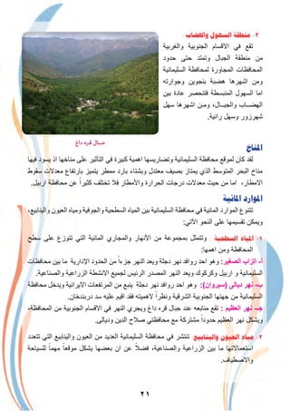 ٢١
: ‫ﻭﺍﳍﻀﺎﺏ‬ ‫ﺍﻟﺴﻬﻮﻝ‬ ‫ﻣﻨﻄﻘﺔ‬ -٢
‫واﻟﻐرﺑﯾﺔ‬ ‫اﻟﺟﻧوﺑﯾﺔ‬ ‫اﻻﻗﺳﺎم‬ ‫ﻓﻲ‬ ‫ﺗﻘﻊ‬
‫ﺣدود‬ ‫ﺣﺗﻰ‬ ‫وﺗﻣﺗد‬ ‫اﻟﺟﺑﺎل‬ ‫ﻣﻧطﻘﺔ‬ ‫ﻣن‬
‫اﻟﺳﻠﯾﻣﺎﻧﯾﺔ‬ ‫ﻟﻣﺣﺎﻓظﺔ‬ ‫اﻟﻣﺟﺎورة‬ ‫اﻟﻣﺣﺎﻓظﺎت‬
‫وﺟوارﺗﮫ‬ ‫ﺑﻧﺟوﯾن‬ ‫ھﺿﺑﺔ‬ ‫اﺷﮭرھﺎ‬ ‫وﻣن‬
‫ﺑﯾن‬ ‫ﻋﺎدة‬ ‫ﻓﺗﻧﺣﺻر‬ ‫اﻟﻣﻧﺑﺳطﺔ‬ ‫اﻟﺳﮭول‬ ‫اﻣﺎ‬
‫ﺳﮭل‬ ‫اﺷﮭرھﺎ‬ ‫وﻣـن‬ ،‫واﻟﺟﺑــﺎل‬ ‫اﻟﮭﺿــﺎب‬
.‫راﻧﯾﺔ‬ ‫وﺳﮭل‬ ‫ﺷﮭرزور‬
‫ﺍﳌﻨﺎﺥ‬
‫ﻓﯾﮭﺎ‬ ‫ﯾﺳود‬ ‫اذ‬ ‫ﻣﻧﺎﺧﮭﺎ‬ ‫ﻋﻠﻰ‬ ‫اﻟﺗﺄﺛﯾر‬ ‫ﻓﻲ‬ ‫ﻛﺑﯾرة‬ ‫اھﻣﯾﺔ‬ ‫وﺗﺿﺎرﯾﺳﮭﺎ‬ ‫اﻟﺳﻠﯾﻣﺎﻧﯾﺔ‬ ‫ﻣﺣﺎﻓظﺔ‬ ‫ﻟﻣوﻗﻊ‬ ‫ﻛﺎن‬ ‫ﻟﻘد‬
‫ﺳﻘوط‬ ‫ﻣﻌدﻻت‬ ‫ﺑﺎرﺗﻔﺎع‬ ‫ﯾﺗﻣﯾز‬ ‫ﻣﻣطر‬ ‫ﺑﺎرد‬ ‫وﺑﺷﺗﺎء‬ ‫ﻣﻌﺗدل‬ ‫ﺑﺻﯾف‬ ‫ﯾﻣﺗﺎز‬ ‫اﻟذي‬ ‫اﻟﻣﺗوﺳط‬ ‫اﻟﺑﺣر‬ ‫ﻣﻧﺎخ‬
.‫ارﺑﯾل‬ ‫ﻣﺣﺎﻓظﺔ‬ ‫ﻋن‬ ً‫ﻛﺛﯾرا‬ ‫ﺗﺧﺗﻠف‬ ‫ﻓﻼ‬ ‫واﻷﻣطﺎر‬ ‫اﻟﺣرارة‬ ‫درﺟﺎت‬ ‫ﻣﻌدﻻت‬ ‫ﺣﯾث‬ ‫ﻣن‬ ‫اﻣﺎ‬ ،‫اﻻﻣطﺎر‬
‫ﺍﳌﺎﺋﻴﺔ‬ ‫ﺍﳌﻮﺍﺭﺩ‬
،‫واﻟﯾﻧﺎﺑﯾﻊ‬ ‫اﻟﻌﯾون‬ ‫وﻣﯾﺎه‬ ‫واﻟﺟوﻓﯾﺔ‬ ‫اﻟﺳطﺣﯾﺔ‬ ‫اﻟﻣﯾﺎه‬ ‫ﺑﯾن‬ ‫اﻟﺳﻠﯾﻣﺎﻧﯾﺔ‬ ‫ﻣﺣﺎﻓظﺔ‬ ‫ﻓﻲ‬ ‫اﻟﻣﺎﺋﯾﺔ‬ ‫اﻟﻣوارد‬ ‫ﺗﺗﻧوع‬
:‫اﻵﺗﻲ‬ ‫اﻟﻧﺣو‬ ‫ﻋﻠﻰ‬ ‫ﺗﻘﺳﯾﻣﮭﺎ‬ ‫وﯾﻣﻛن‬
‫ﺳطﺢ‬ ‫ﻋﻠﻰ‬ ‫ﺗﺗوزع‬ ‫اﻟﺗﻲ‬ ‫اﻟﻣﺎﺋﯾﺔ‬ ‫واﻟﻣﺟﺎري‬ ‫اﻷﻧﮭﺎر‬ ‫ﻣن‬ ‫ﺑﻣﺟﻣوﻋﺔ‬ ‫وﺗﺗﻣﺛل‬ : ‫ﺍﻟﺴﻄﺤﻴﺔ‬ ‫ﺍﳌﻴﺎﻩ‬ -١
:‫اھﻣﮭﺎ‬ ‫وﻣن‬ ‫اﻟﻣﺣﺎﻓظﺔ‬
‫ﻣﺣﺎﻓظﺎت‬ ‫ﺑﯾن‬ ‫ﻣﺎ‬ ‫اﻹدارﯾﺔ‬ ‫اﻟﺣدود‬ ‫ﻣن‬ ً‫ﺟزءا‬ ‫اﻟﻧﮭر‬ ‫وﯾﻌد‬ ‫دﺟﻠﺔ‬ ‫ﻧﮭر‬ ‫رواﻓد‬ ‫اﺣد‬ ‫وھو‬ :‫اﻟﺻﻐﯾر‬ ‫اﻟزاب‬ -‫أ‬
.‫واﻟﺻﻧﺎﻋﯾﺔ‬ ‫اﻟزراﻋﯾﺔ‬ ‫اﻻﻧﺷطﺔ‬ ‫ﻟﺟﻣﯾﻊ‬ ‫اﻟرﺋﯾس‬ ‫اﻟﻣﺻدر‬ ‫اﻟﻧﮭر‬ ‫وﯾﻌد‬ ‫وﻛرﻛوك‬ ‫ارﺑﯾل‬ ‫و‬ ‫اﻟﺳﻠﯾﻣﺎﻧﯾﺔ‬
‫ﻣﺣﺎﻓظﺔ‬ ‫وﯾدﺧل‬ ‫اﻻﯾراﻧﯾﺔ‬ ‫اﻟﻣرﺗﻔﻌﺎت‬ ‫ﻣن‬ ‫ﯾﻧﺑﻊ‬ ‫دﺟﻠﺔ‬ ‫ﻧﮭر‬ ‫رواﻓد‬ ‫اﺣد‬ ‫وھو‬ :(‫)ﺳﯾروان‬ ‫دﯾﺎﻟﻰ‬ ‫ﻧﮭر‬ -‫ب‬
.‫درﺑﻧدﺧﺎن‬ ‫ﺳد‬ ‫ﻋﻠﯾﮫ‬ ‫اﻗﯾم‬ ‫ﻓﻘد‬ ‫ﻻھﻣﯾﺗﮫ‬ ً‫وﻧظرا‬ ‫اﻟﺷرﻗﯾﺔ‬ ‫اﻟﺟﻧوﺑﯾﺔ‬ ‫ﺟﮭﺗﮭﺎ‬ ‫ﻣن‬ ‫اﻟﺳﻠﯾﻣﺎﻧﯾﺔ‬
،‫اﻟﻣﺣﺎﻓظﺔ‬ ‫ﻣن‬ ‫اﻟﺟﻧوﺑﯾﺔ‬ ‫اﻻﻗﺳﺎم‬ ‫ﻓﻲ‬ ‫اﻟﻧﮭر‬ ‫وﯾﺟري‬ ‫داغ‬ ‫ﻗره‬ ‫ﺟﺑﺎل‬ ‫ﻋﻧد‬ ‫ﻣﻧﺎﺑﻌﮫ‬ ‫ﺗﻘﻊ‬ : ‫اﻟﻌظﯾم‬ ‫ﻧﮭر‬ -‫ﺟـ‬
.‫ودﯾﺎﻟﻰ‬ ‫اﻟدﯾن‬ ‫ﺻﻼح‬ ‫ﻣﺣﺎﻓظﺗﻲ‬ ‫ﻣﻊ‬ ‫ﻣﺷﺗرﻛﺔ‬ ً‫ﺣدودا‬ ‫اﻟﻌظﯾم‬ ‫ﻧﮭر‬ ‫وﯾﺷﻛل‬
‫ﺗﺗﻌدد‬ ‫اﻟﺗﻲ‬ ‫واﻟﯾﻧﺎﺑﯾﻊ‬ ‫اﻟﻌﯾون‬ ‫ﻣن‬ ‫اﻟﻌدﯾد‬ ‫اﻟﺳﻠﯾﻣﺎﻧﯾﺔ‬ ‫ﻣﺣﺎﻓظﺔ‬ ‫ﻓﻲ‬ ‫ﺗﻧﺗﺷر‬ :‫ﻭﺍﻟﻴﻨﺎﺑﻴﻊ‬ ‫ﺍﻟﻌﻴﻮﻥ‬ ‫ﻣﻴﺎﻩ‬ -٢
‫ﻟﻠﺳﯾﺎﺣﺔ‬ ً‫ﻣﮭﻣﺎ‬ ً‫ﻣوﻗﻌﺎ‬ ‫ﯾﺷﻛل‬ ‫ﺑﻌﺿﮭﺎ‬ ‫ان‬ ‫ﻋن‬ ً‫ﻓﺿﻼ‬ ،‫واﻟﺻﻧﺎﻋﯾﺔ‬ ‫اﻟزراﻋﯾﺔ‬ ‫ﺑﯾن‬ ‫ﻣﺎ‬ ‫اﺳﺗﻌﻣﺎﻻﺗﮭﺎ‬
.‫واﻻﺻطﯾﺎف‬
‫داغ‬ ‫ﻗﺮه‬ ‫ﺟﺒﺎل‬
 