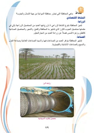 ٧٩
‫واﻟﺟﻧوب؟‬ ‫اﻟﺷﻣﺎل‬ ‫ﺟﮭﺔ‬ ‫ﻣن‬ ‫اﻟدﯾواﻧﯾﺔ‬ ‫ﻣﺣﺎﻓظﺔ‬ ‫ﺗﺟﺎور‬ ‫اﻟﺗﻲ‬ ‫اﻟﻣﺣﺎﻓظﺔ‬ ‫ﻣﺎھﻲ‬
‫ﺍﻻﻗﺘﺼﺎﺩﻱ‬ ‫ﺍﻟﻨﺸﺎﻁ‬
:‫ﺍﻟﺰﺭﺍﻋﺔ‬
‫ﻓﻲ‬ ‫ﯾﺄﺗﻲ‬ ‫اﻟزراﻋﯾﺔ‬ ‫اﻟﻣﺣﺎﺻﯾل‬ ‫ﻣن‬ ‫اﻟﻌدﯾد‬ ‫ﻓﯾﮭﺎ‬ ‫ﺗزرع‬ ‫اذ‬ ‫اﻟزراﻋﻲ‬ ‫اﻟﻧﺷﺎط‬ ‫ﺑﺗﻧوع‬ ‫اﻟﻣﺣﺎﻓظﺔ‬ ‫ﺗﺗﻣﯾز‬
‫اﻟﺻﻧﺎﻋﯾﺔ‬ ‫واﻟﻣﺣﺎﺻﯾل‬ ‫واﻟﺷﻌﯾر‬ ‫واﻟﻘﻣﺢ‬ ‫اﻟﻣﺣﺎﻓظﺔ‬ ‫ﺑﮫ‬ ‫ﺗﺷﺗﮭر‬ ‫اﻟذي‬ ‫ﻛﺎﻟرز‬ ‫اﻟﺣﺑوب‬ ‫ﻣﺣﺎﺻﯾل‬ ‫ﻣﻘدﻣﺗﮭﺎ‬
.‫اﺷﺟﺎراﻟﻧﺧﯾل‬ ‫ﻣن‬ ‫اﻟﻌدﯾد‬ ‫زراﻋﺔ‬ ‫ﻋن‬ ً‫ﻓﺿﻼ‬ ‫اﻟﺷﻣس‬ ‫وزھرة‬ ‫ﻛﺎﻟﻘطن‬
:‫ﺍﻟﺼﻨﺎﻋﺔ‬
‫اﻟﻐزل‬ ‫وﺻﻧﺎﻋﺔ‬ ‫اﻟﻐذاﺋﯾﺔ‬ ‫اﻟﺻﻧﺎﻋﺎت‬ ‫وﻻﺳﯾﻣﺎ‬ ‫ﻓﯾﮭﺎ‬ ‫اﻟﺻﻧﺎﻋﺎت‬ ‫ﻣن‬ ‫اﻟﻌدﯾد‬ ‫ﺑﺗواﻓر‬ ‫اﻟﻣﺣﺎﻓظﺔ‬ ‫ﺗﺷﺗﮭر‬
.‫واﻟﻛﯾﻣﯾﺎوﯾﺔ‬ ‫اﻻﻧﺷﺎﺋﯾﺔ‬ ‫واﻟﺻﻧﺎﻋﺎت‬ ‫واﻟﻧﺳﯾﺞ‬
‫اﻟﺮز‬ ‫زراﻋﺔ‬
‫اﻟﺪﻳﻮاﻧﻴﺔ‬ ‫إﻃﺎرت‬ ‫ﻣﻌﻤﻞ‬
 