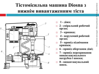 РозробилавикладачМатушевськаЛюбовДанилівна
Тістомісильна машина Diosna з
нижнім вивантаженням тіста
 1 - діжа;
 2 - спіральний робочий
орган;
 3 - кришка;
 4 - нерухомий робочий
орган;
 5 - привід піднімання
кришки;
 6 - привід обертання діжі;
 7 - привід перекривання
вивантажувального
патрубка і шнека;
 8 - вивантажувальний
шнек.
 