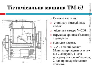 РозробилавикладачМатушевськаЛюбовДанилівна
Тістомісильна машина ТМ-63
 Основні частини:
 станина у вигляді двох
стійок,
 місильна камера V=200 л
 нерухома кришка з’єднана
з двигуном
 відкидна дверка,
 2 Z - подібні лопасті.
Машина приводиться в рух
від 2 двигунів, 1- для
повороту місильної камери;
2-для приводу місильних
лопастів
 