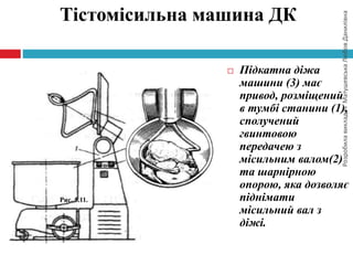 РозробилавикладачМатушевськаЛюбовДанилівна
Тістомісильна машина ДК
 Підкатна діжа
машини (3) має
привод, розміщений
в тумбі станини (1),
сполучений
гвинтовою
передачею з
місильним валом(2)
та шарнірною
опорою, яка дозволяє
піднімати
місильний вал з
діжі.
Рис. 5.11.
 
