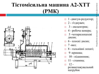 РозробилавикладачМатушевськаЛюбовДанилівна
Тістомісильна машина А2-ХТТ
(РМК)
 1 -двигун-редуктор;
 2 - з'єднувач;
 3 - ексцентрик;
 4 - робоча камера;
 5 -чотирилопатеві
диски;
 6 - плоскі диски;
 7 -вал;
 8 - гальмівні лопаті;
 9 -кришка;
 10 - підшипник;
 11 - станина;
 12 -
розвантажувальний
патрубок
 