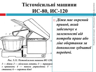 РозробилавикладачМатушевськаЛюбовДанилівна
 Діжа має окремий
привод, який
забезпечує в
залежності від
потреби праве або
ліве обертання за
допомогою зубчатої
передачі.
Тістомісильні машини
ИС-80, ИС-120
Рис. 5.13. Тістомісильна машина ИС-120:
1 — діжа; 2 — місильна лопать; 3 — траверса
з кришкою; 4 — панель управління; 5 —
станина; 6 — каретка діжі
 