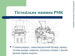 РозробилавикладачЛ.Д.Матушевська
Тістодільна машина РМК
 Станина,корпус, завантажувальний бункер, привід,
тістова камера, поршень, ділильна головка з трьома
рядами мірних кишень .
 