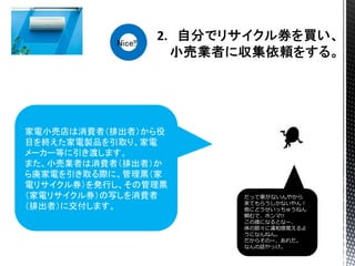 家電小売店は消費者（排出者）から役
目を終えた家電製品を引取り、家電
メーカー等に引き渡します。
また、小売業者は消費者（排出者）か
ら廃家電を引き取る際に、管理票（家
電リサイクル券）を発行し、その管理票
（家電リサイクル券）の写しを消費者
（排出者）に交付します。
だって車がないんやから
来てもらうしかないやん！
他にどうせいっちゅうねん
頼むで、ホンマ!!
この歳になるとなー、
体の節々に違和感覚えるよ
うになんねん。
だからそのー、あれだ。
なんの話やっけ。
Nice!!
 