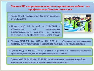 1097 приказ мвд